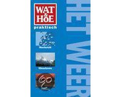 Het Weer