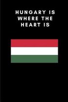 Hungary Is Where the Heart Is