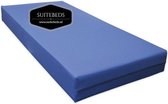 Incontinentie Zorgmatras 17 cm 110x220