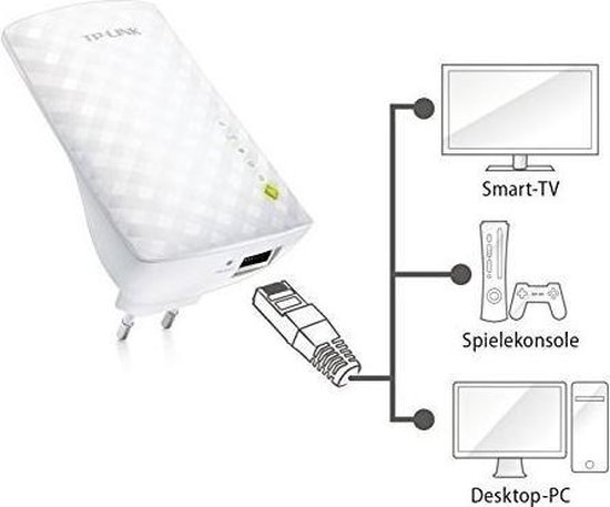 TP-LINK RE200 - Wifi Versterker - 750 Mbps