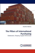 The Pillars of International Purchasing