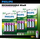Philips AA oplaadbare batterijen - 2600 mAh -voordeelverpakking - 12 stuks