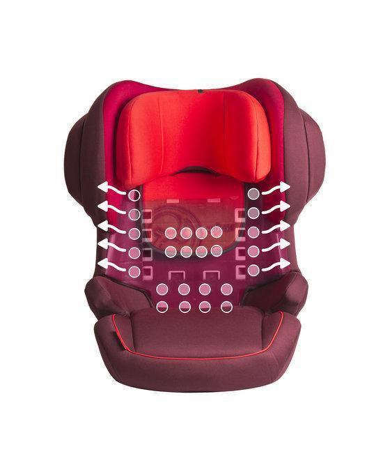 Cybex Juno 2-Fix - Autostoel - Dune - khaki brown | bol.com