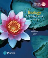 Samenvatting Biology: A Global Approach, Global Edition, 11/e, ISBN: 9781292234939  Anatomie En Fysiologie