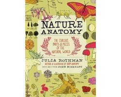 Nature Anatomy