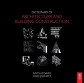 Dict Architecture & Building Construct