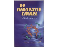 De innovatiecirkel