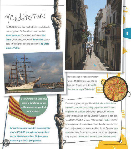 DrawYourMap - Barcelona