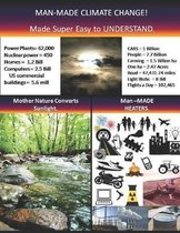 Man-Made Climate Change