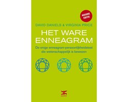 Het ware enneagram