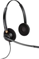 POLY HW520D Headset Bedraad Hoofdband Kantoor/callcenter Zwart