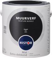 Histor Perfect Finish Muurverf Mat - 2,5 Liter - Zwart
