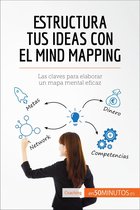 Coaching - Estructura tus ideas con el mind mapping