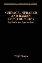 Surface Infrared and Raman Spectroscopy