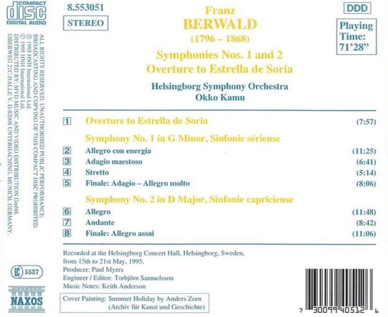 CD hoes met tekst over Franz Berwald's symfonieën, uitgevoerd door het Helsingborg Symphony Orchestra onder leiding van Okko Kamu. Vermeldt "Summer Holiday" als cover painting.