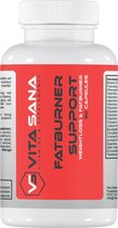 Fatburner Support