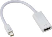 Mini DisplayPort naar HDMI Female Adapter voor MacBook, iMac