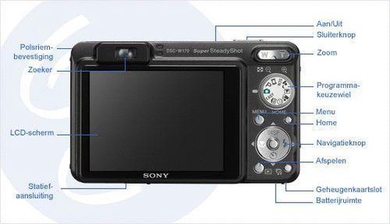 Sony Cybershot DSC-W170 - Zwart | bol
