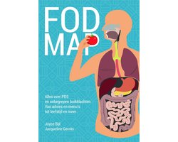 FODMaP