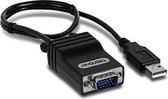 Trendnet TK-CAT5U tussenstuk voor kabels Rj-45/VGA USB Zwart