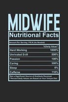 Midwife Nutritional Facts