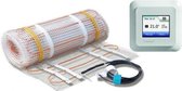 ECOFLOOR / BUDGET 4MM VLOERVERWARMING, 160W/M2, INCL. OCD5, 2.1m²