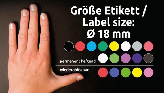 Hand naast een zwart bord met kleuren en tekst over permanente en verwijderbare etiketten.
