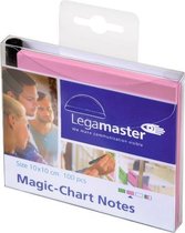 Magic-Chart Notes roze/100 10x10