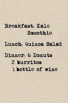 Breakfast: Kale Smoothie LUNCH: Quinoa Salad DINNER: 6 Donuts 2 Burritos 1 Bottle Of Wine