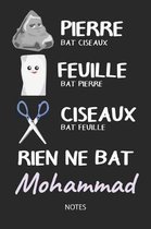 Rien ne bat Mohammad - Notes