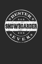 Bester Snowboarder Ever
