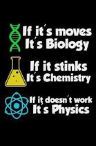 If It's Moves It's Biology If It's Stinks It's Chemistry If It Doesn't Work It's Physics