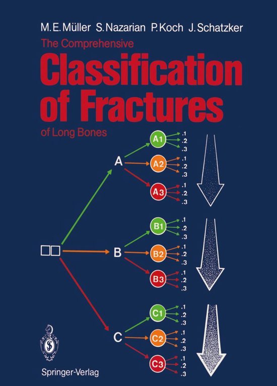 Medicine (R0) - The Comprehensive Classification of Fracture ... - cover