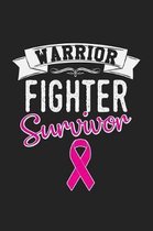 Warrior Fighter Survivor