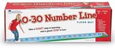0-30 Number Line - getallenlijn tot 30 - met sprongen vooruit - inzicht -rekenen - thuisonderwijs