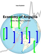 Economy in countries 33 - Economy of Anguilla