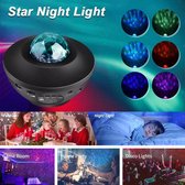 Sterrenprojector-Galaxy projector light-Sterrenhemel Verlichting- Sterren lamp-Star ruimte hemel