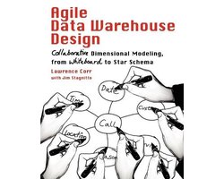 Agile Data Warehouse Design
