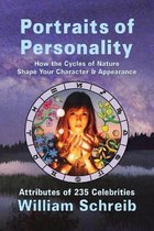 Physical Traits of Zodiac Signs- Portraits of Personality