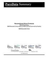 Reconstituted Wood Products World Summary