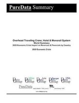 Overhead Traveling Crane, Hoist & Monorail System World Summary