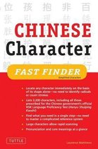 Chinese Character Fast Finder