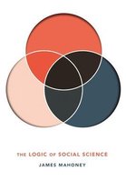 The Logic of Social Science