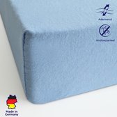 Matras 80x200cm - comfortschuim - goedkoop - 10 cm hoog - blauw