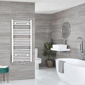 Karex® Valencia Serie 600x1600 Badkamer Radiator midden aansluiting 874 Watt