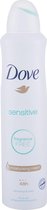 Dove Sensitive Deodorant Spray 250ml