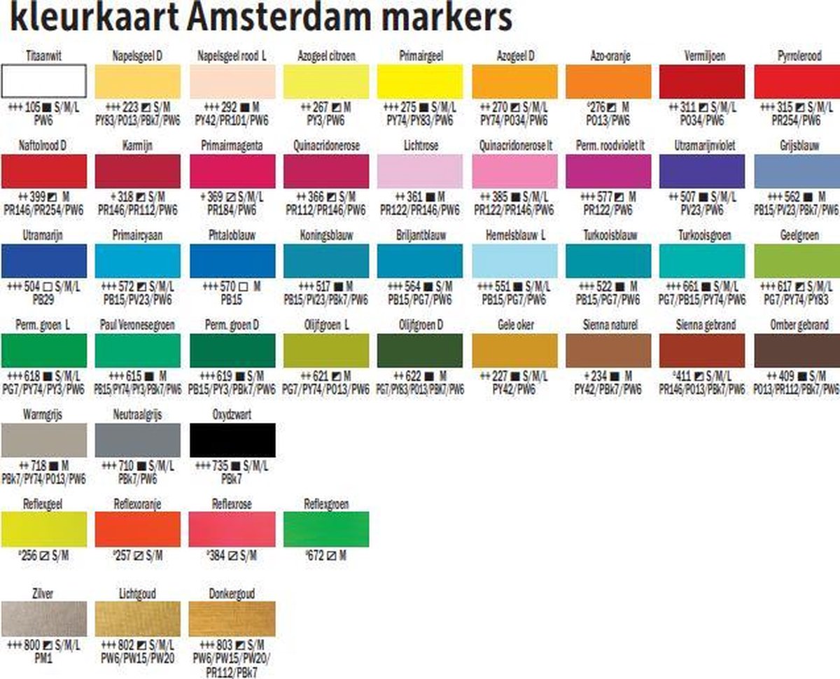 Amsterdam Markers 4 mm Sienna Gebrand 411