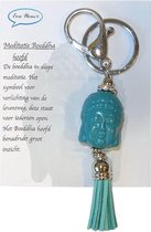 De Meditatie Boeddha Hoofd Sleutelhanger Turquoise