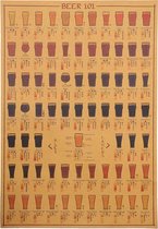 Poster - Vintage Beer - 51 X 35 Cm - Multicolor