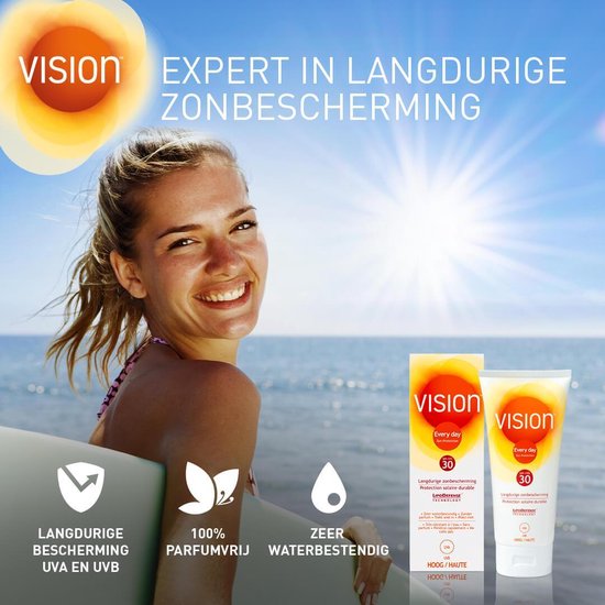 Vrouw op surfplank, met iconen: langdurige bescherming, 100% parfumvrij, zeer waterbestendig. Vision zonnebrand.